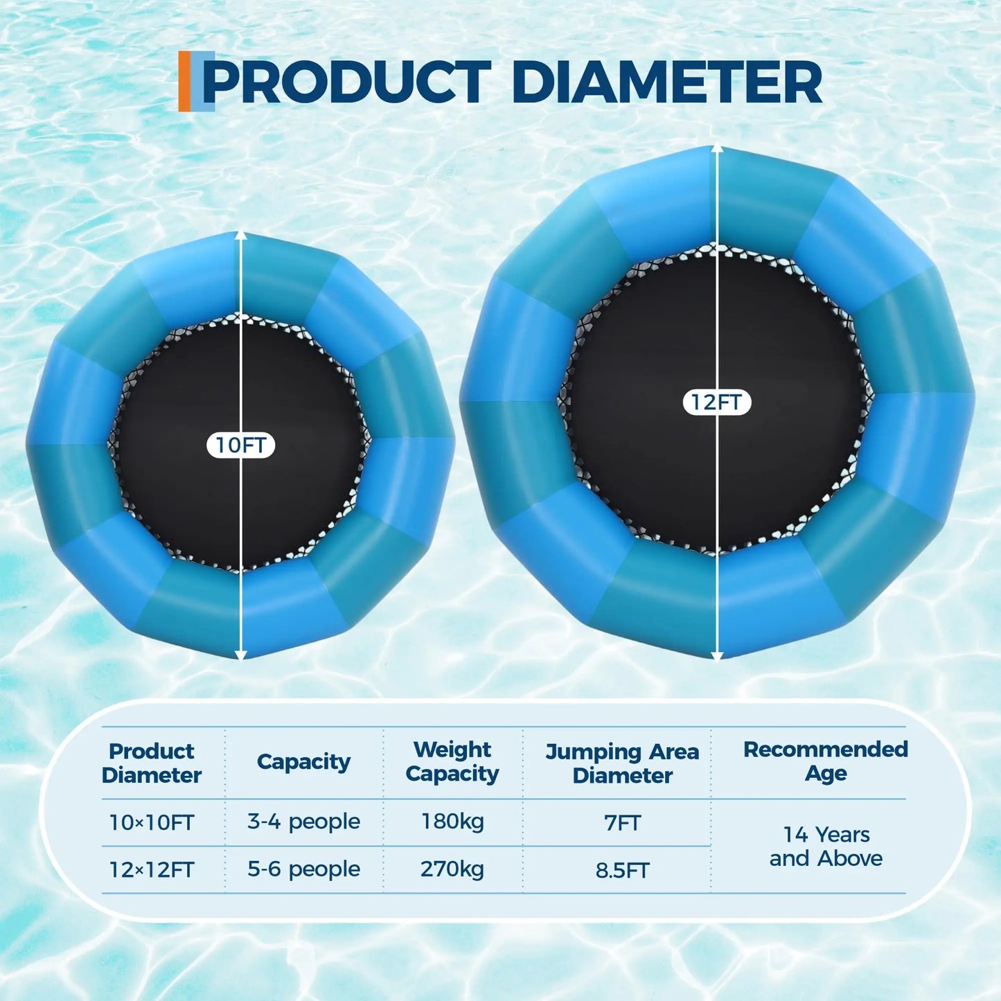 Studyset Inflatable Water Trampoline With Ladder For Lakes And Pools