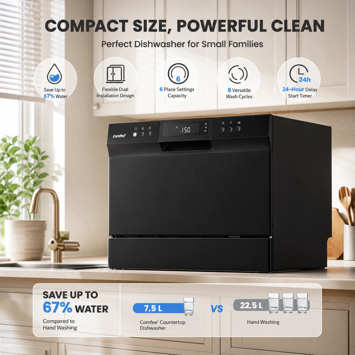 Midea Large Capacity Automatic Dishwasher With Digital Timer