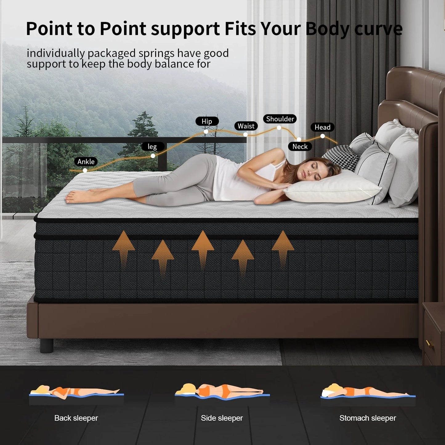 Hybrid Pocket Spring Memory Foam Mattress In A Box