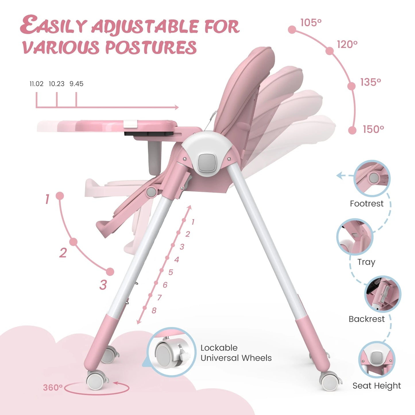 Sejoy Baby High Chair Foldable With Adjustable Tray