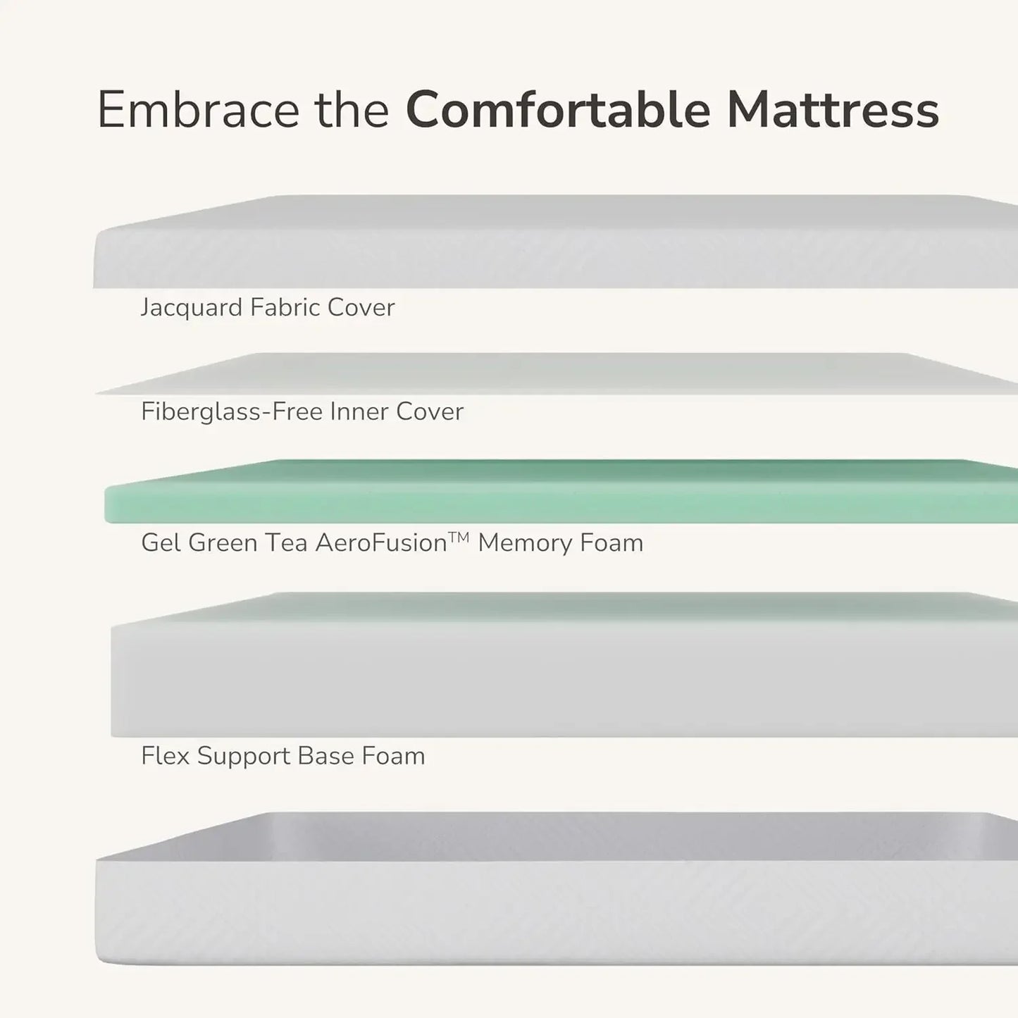Memory Foam Mattress In A Box Medium Firm Made In USA
