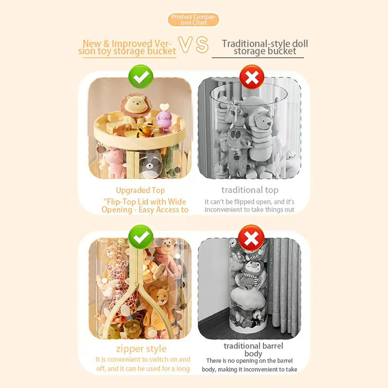 Guangdong Transparent Storage Box for Toys