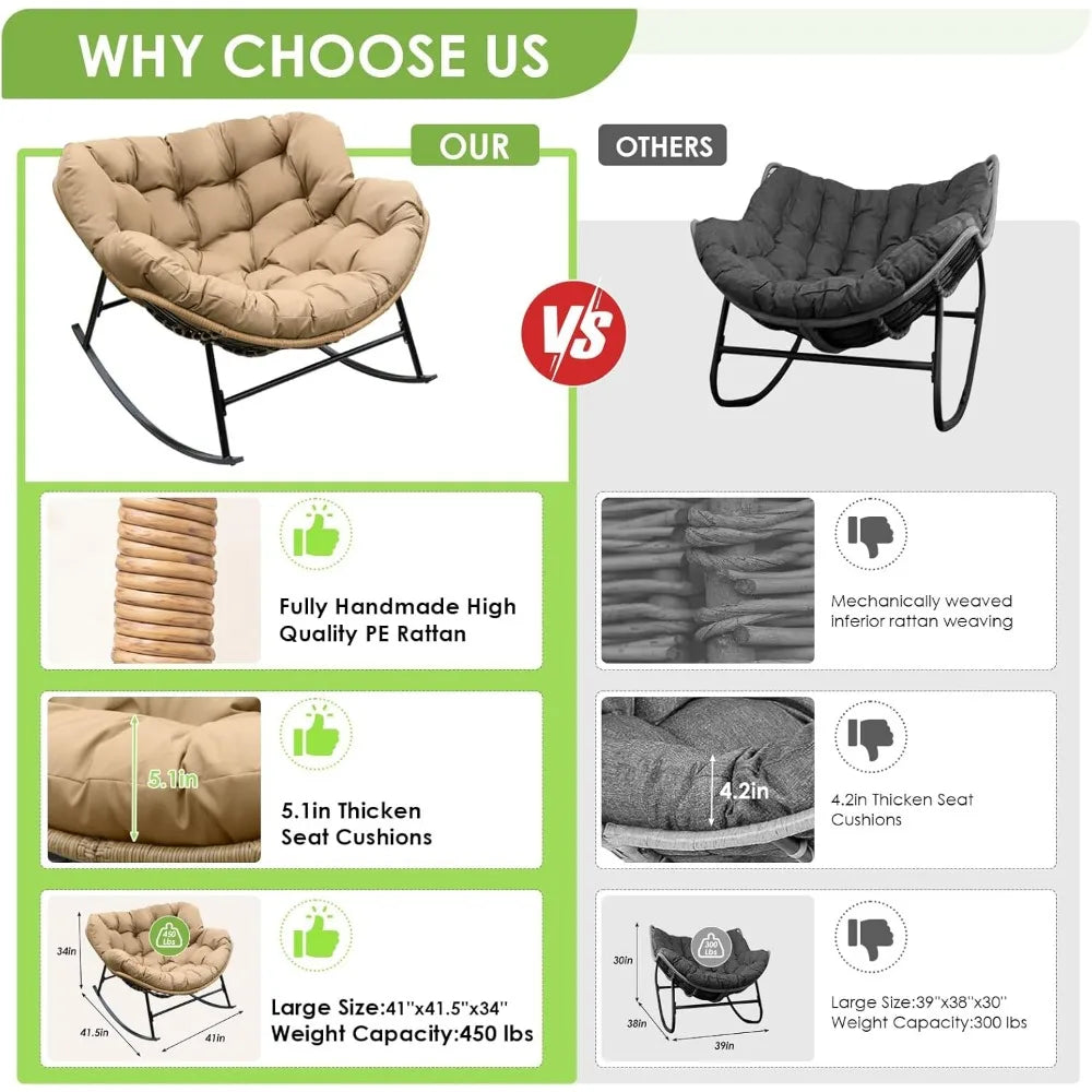 2 Pcs Oversized Wicker Rocking Egg Chair with Water Resistant Cushions