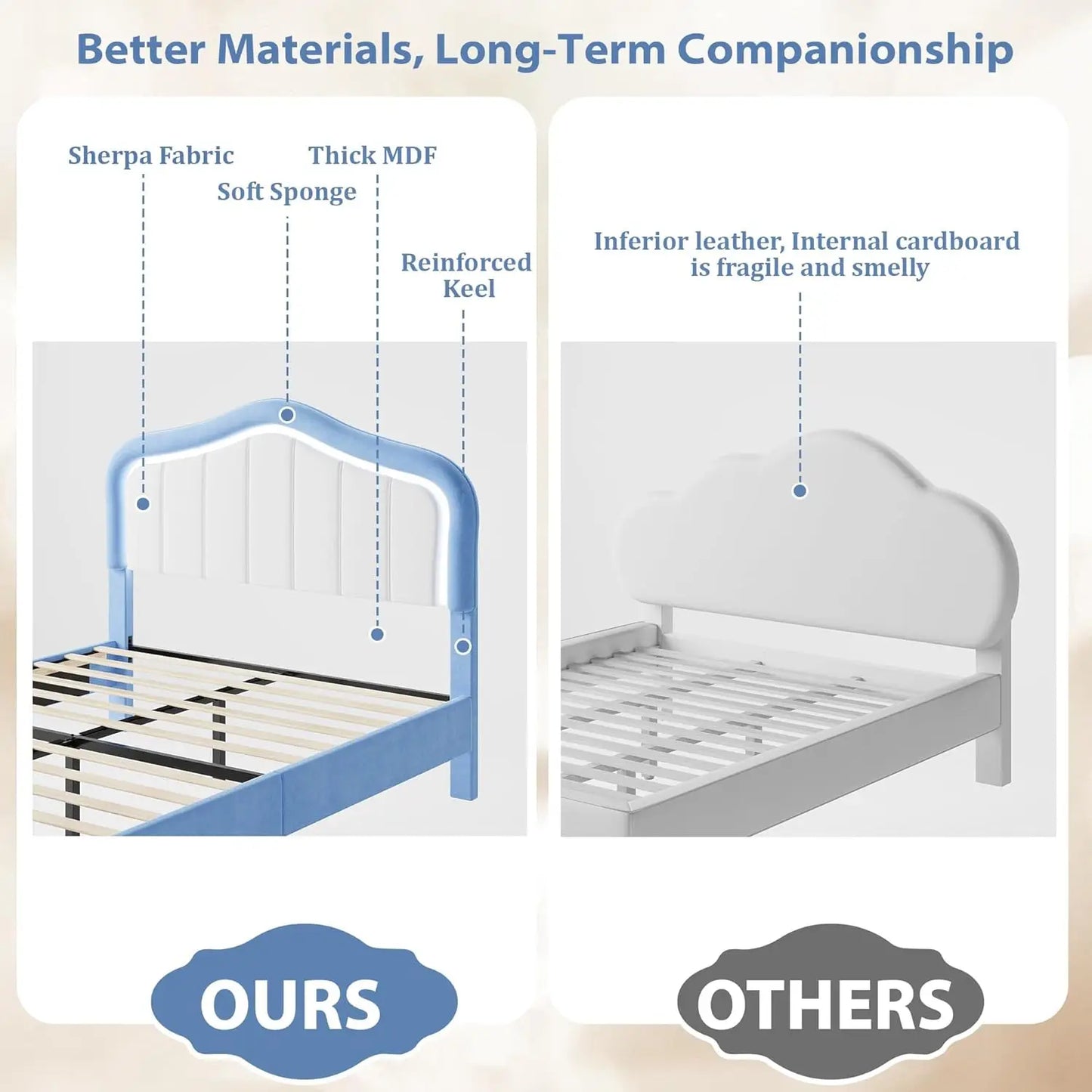 Studyset Kids Upholstered Bed Frame With LED Crown Headboard