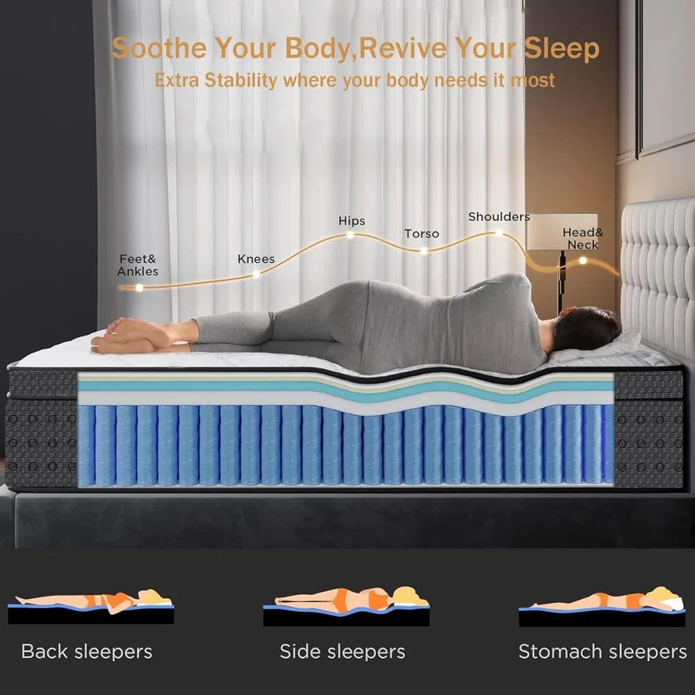 Gel Memory Foam Hybrid Mattress With Pocket Springs