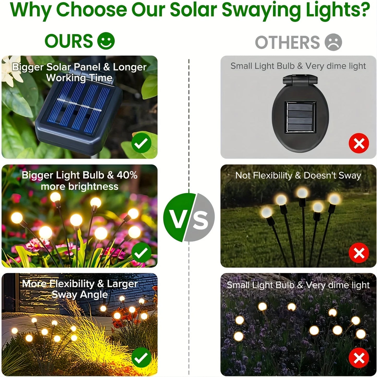 KPSTEK Swaying Solar Firefly Lights 32 LED For Pathway