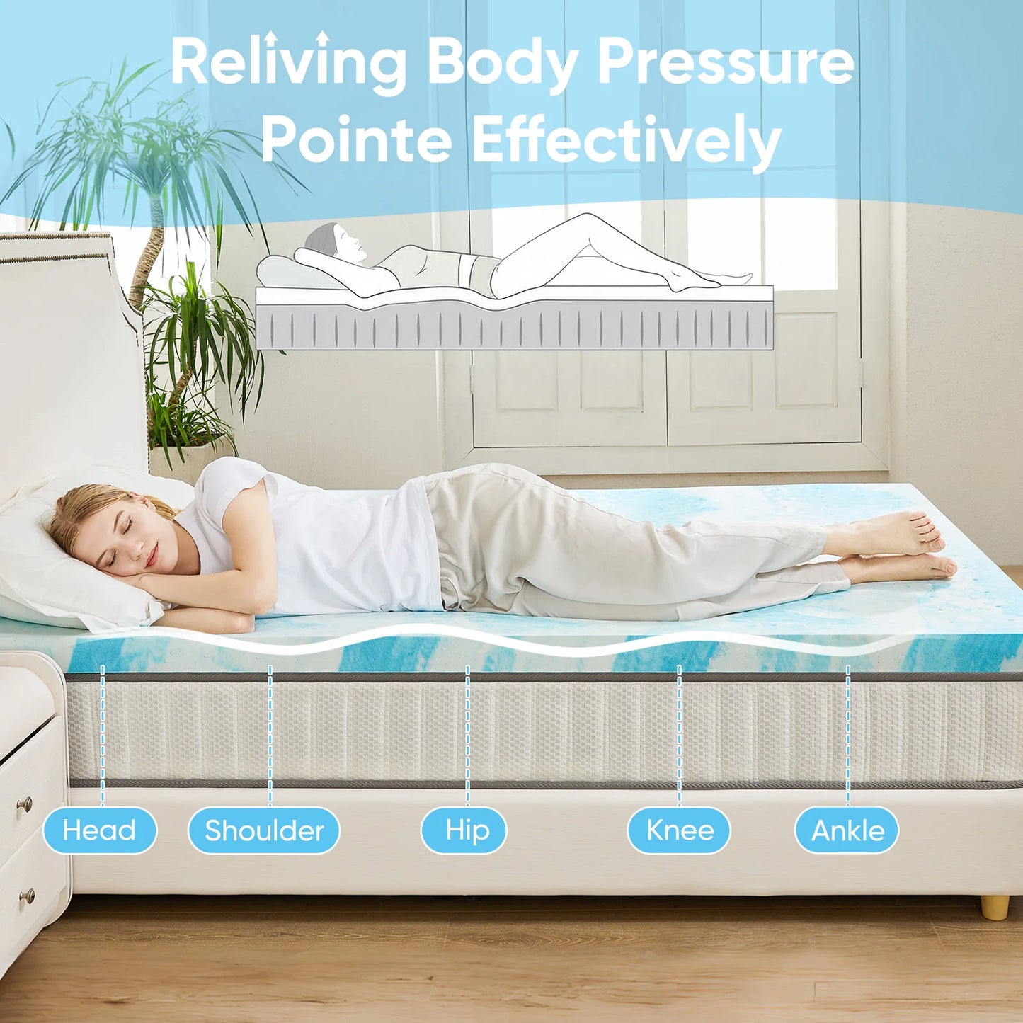 JHK Gel Memory Foam Mattress Topper for Bed Comfort