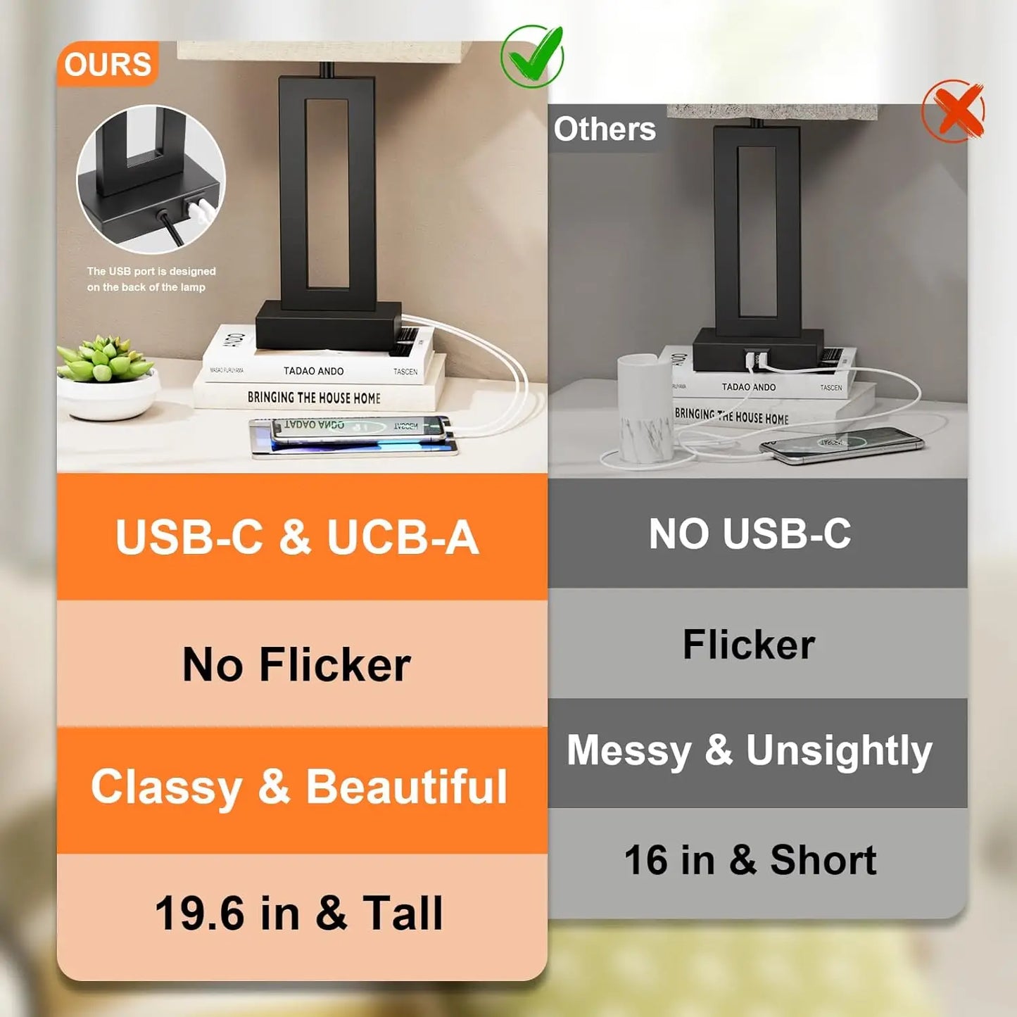 Solar Touch Control 3 Way Dimmable Bedroom Night Stands With USB Charging