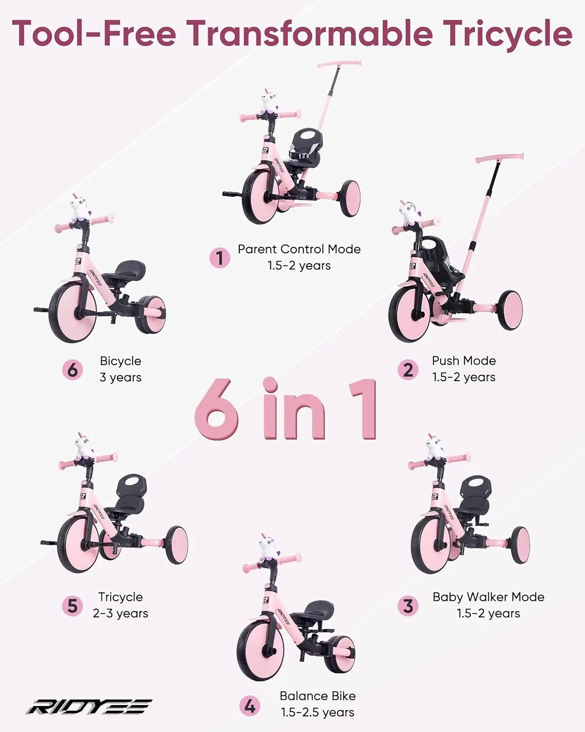 5-In-1 Convertible Tricycle For Toddlers With Safety Belt