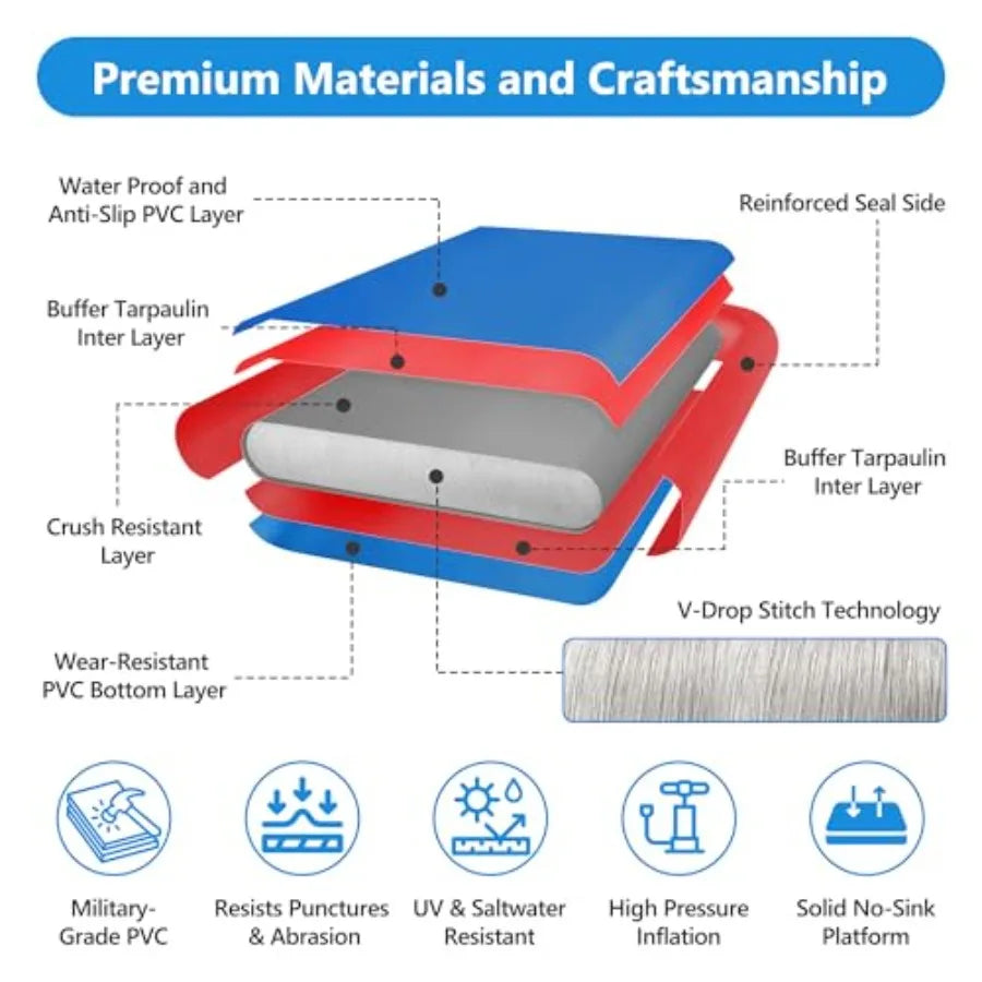 Inflatable Floating Dock For Lakes And Ocean Non Slip