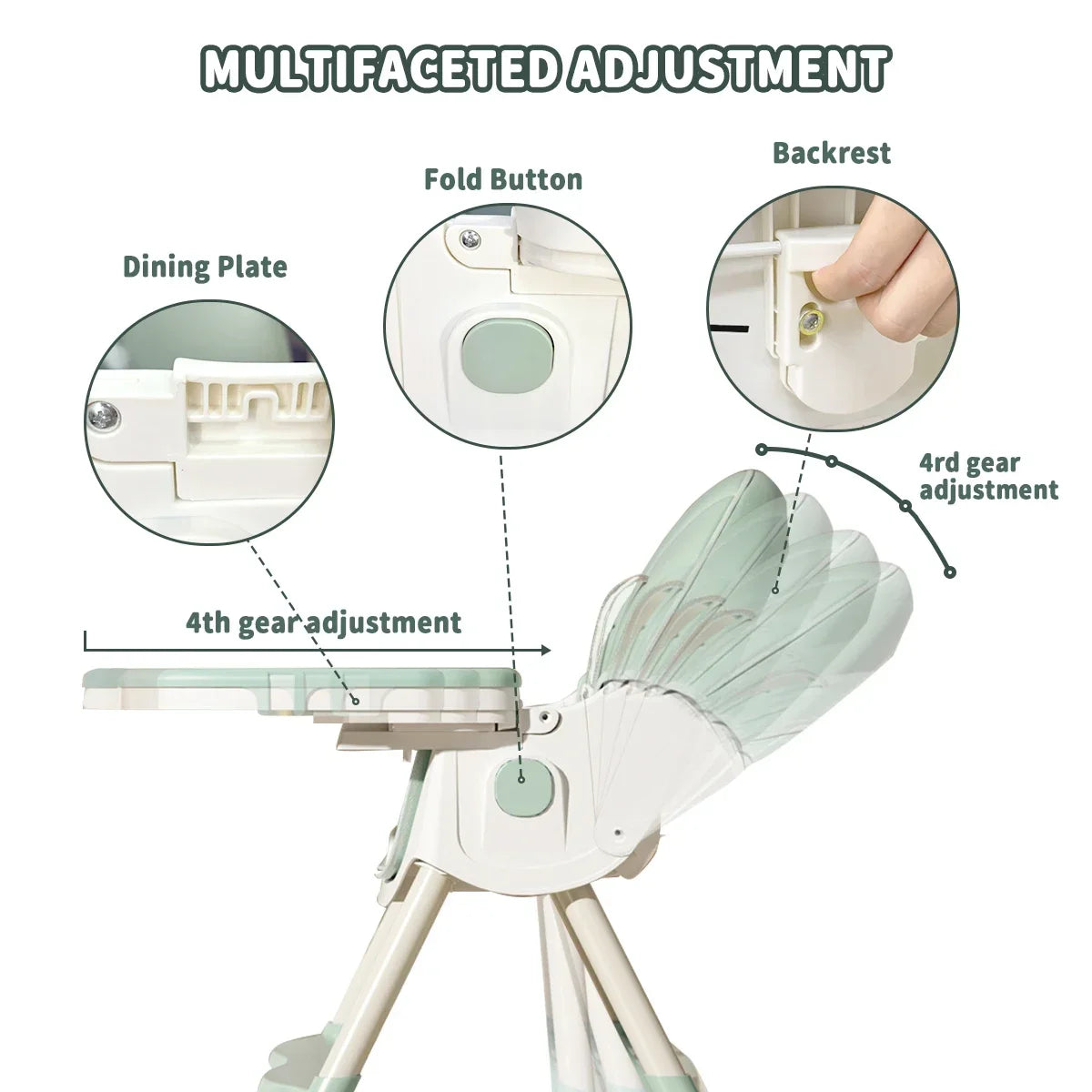 Foldable Children's Feeding Chair Adjustable Backrest High